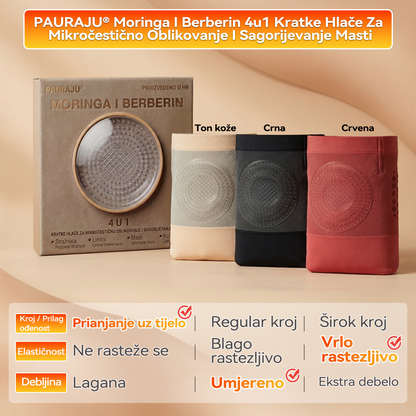 𝐒𝐥𝐮ž𝐛𝐞𝐧𝐚 𝐭𝐫𝐠𝐨𝐯𝐢𝐧𝐚 𝐛𝐫𝐞𝐧𝐝𝐚 |🍀🥇𝐏𝐀𝐔𝐑𝐀𝐉𝐔® 𝟐𝟎𝟐𝟔 𝐌𝐨𝐫𝐢𝐧𝐠𝐚 𝐈 𝐁𝐞𝐫𝐛𝐞𝐫𝐢𝐧 𝟒𝐮𝟏 𝐊𝐫𝐚𝐭𝐤𝐞 𝐇𝐥𝐚č𝐞 𝐙𝐚 𝐌𝐢𝐤𝐫𝐨č𝐞𝐬𝐭𝐢č𝐧𝐨 𝐎𝐛𝐥𝐢𝐤𝐨𝐯𝐚𝐧𝐣𝐞 𝐈 𝐒𝐚𝐠𝐨𝐫𝐢𝐣𝐞𝐯𝐚𝐧𝐣𝐞 𝐌𝐚𝐬𝐭𝐢