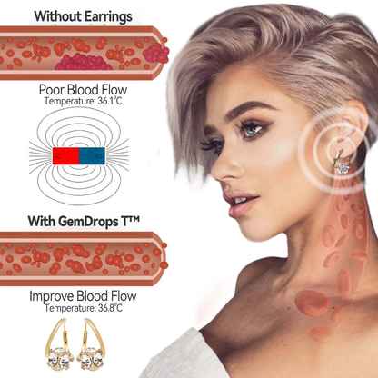 （ZADNJI DAN RASPRODAJE - 80% POPUSTA🔥)👩‍⚕️🎉 𝐂𝐙𝐓𝐈𝐂𝐋𝐄® 𝑳𝒊𝒎𝒇𝒏𝒂 𝑽𝒊𝒕𝒂𝒍𝒏𝒐𝒔𝒕 𝑻𝒆𝒓𝒂𝒑𝒊𝒋𝒂 𝑴𝒂𝒈𝒏𝒆𝒛𝒊𝒋𝒂 𝑵𝒂𝒌𝒊𝒕 𝑶𝒅 𝑮𝒆𝒓𝒎𝒂𝒏𝒊𝒋𝒂