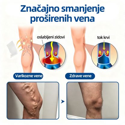 ✅ Florisma® 🌿 💖 Održiva hidratacija ⚡ Trenutno olakšanje, dugotrajni učinak