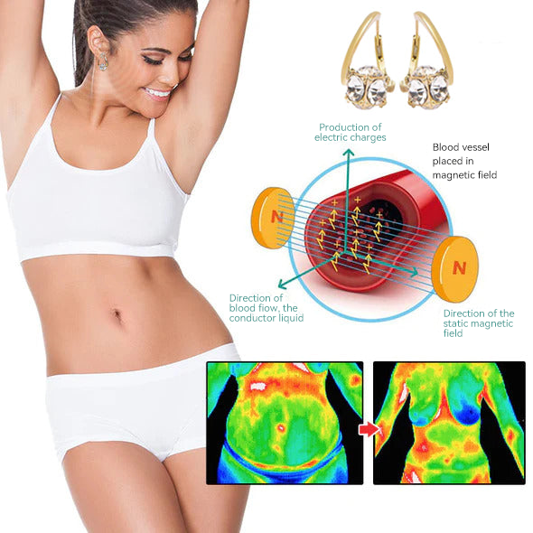 （ZADNJI DAN RASPRODAJE - 80% POPUSTA🔥)👩‍⚕️🎉 𝐂𝐙𝐓𝐈𝐂𝐋𝐄® 𝑳𝒊𝒎𝒇𝒏𝒂 𝑽𝒊𝒕𝒂𝒍𝒏𝒐𝒔𝒕 𝑻𝒆𝒓𝒂𝒑𝒊𝒋𝒂 𝑴𝒂𝒈𝒏𝒆𝒛𝒊𝒋𝒂 𝑵𝒂𝒌𝒊𝒕 𝑶𝒅 𝑮𝒆𝒓𝒎𝒂𝒏𝒊𝒋𝒂