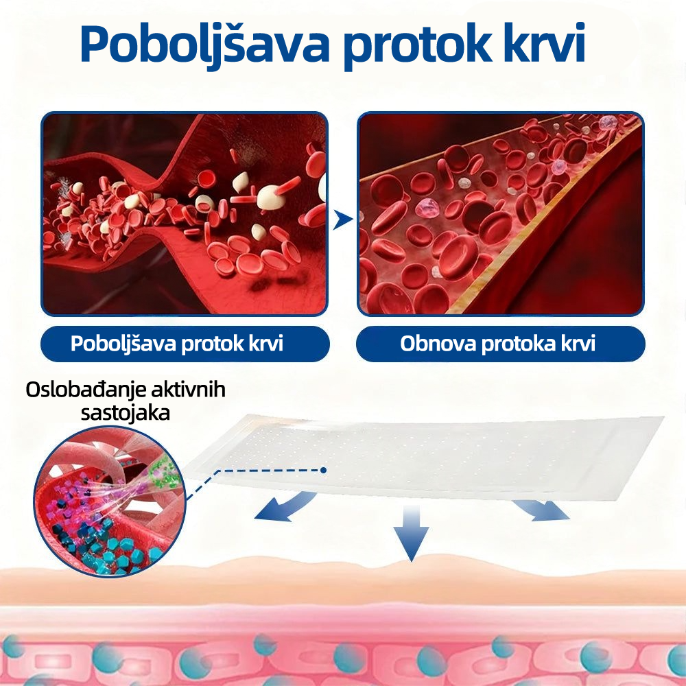 ✅ Florisma® 🌿 💖 Održiva hidratacija ⚡ Trenutno olakšanje, dugotrajni učinak