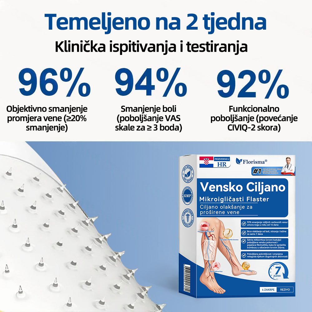 ✅ Florisma® 🌿 💖 Održiva hidratacija ⚡ Trenutno olakšanje, dugotrajni učinak