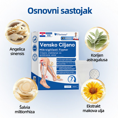 ✅ Florisma® 🌿 💖 Održiva hidratacija ⚡ Trenutno olakšanje, dugotrajni učinak
