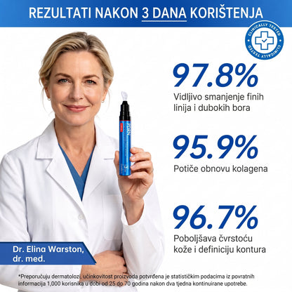 𝑮𝒂𝒇𝒂𝒄𝒆® 👩‍⚕️🔥 𝑃𝐷𝑅𝑁 𝐾𝑅𝐸𝑀𝐴 𝑍𝐴 𝑈Č𝑉𝑅ŠĆ𝐼𝑉𝐴𝑁𝐽𝐸 𝐼 𝑃𝑂𝐷𝐼𝑍𝐴𝑁𝐽𝐸 𝐾𝑂Ž𝐸 𝑃𝑅𝑂𝑇𝐼𝑉 𝐵𝑂𝑅𝐴