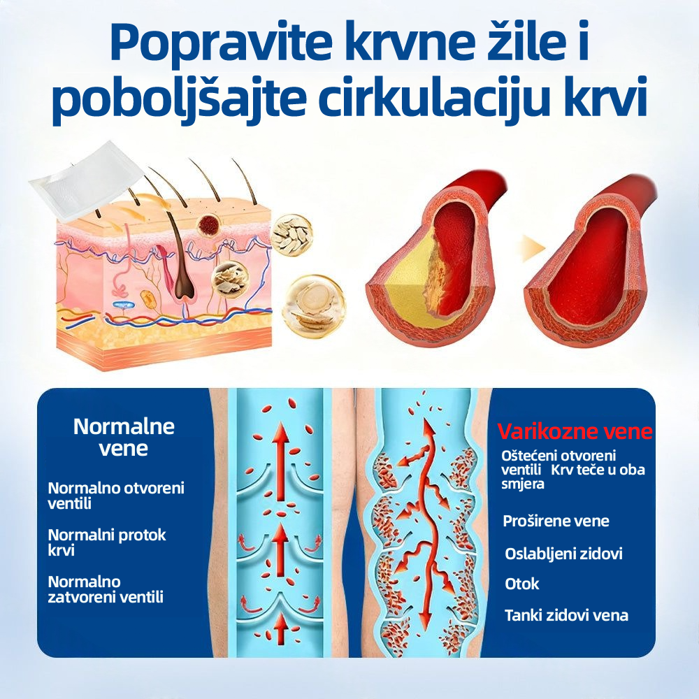 ✅ Florisma® 🌿 💖 Održiva hidratacija ⚡ Trenutno olakšanje, dugotrajni učinak